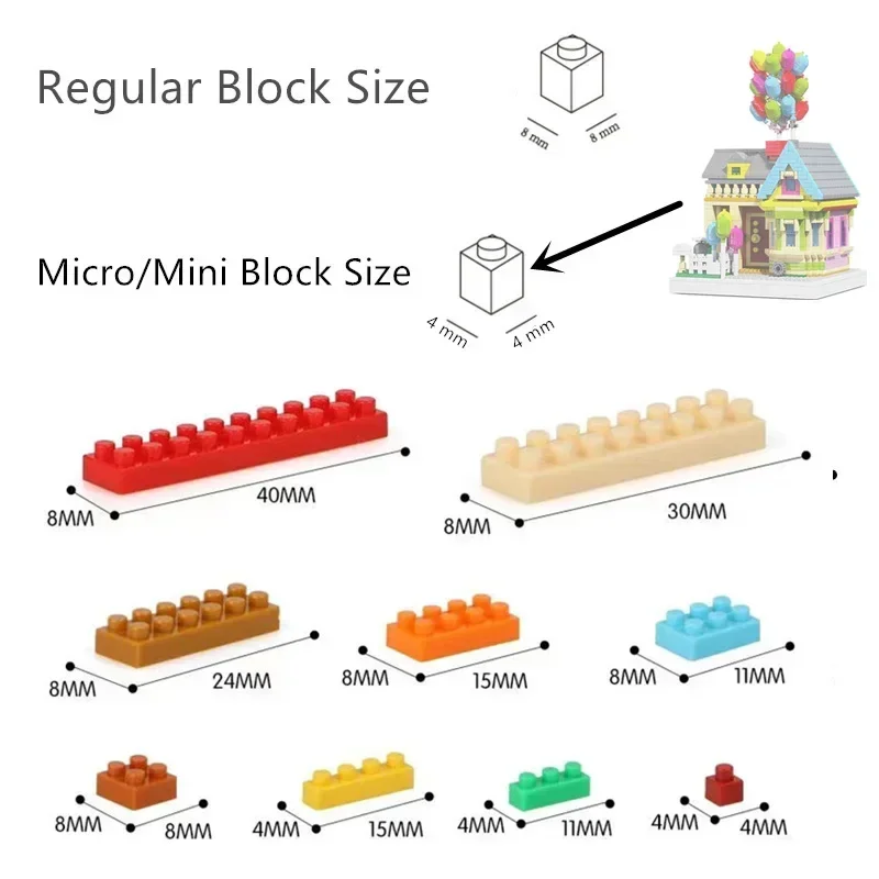 ไมโคร-มินิ-บล็อก บอลลูน ฟลายเฮ - Building Blocks บทวิจารณ์และราคา