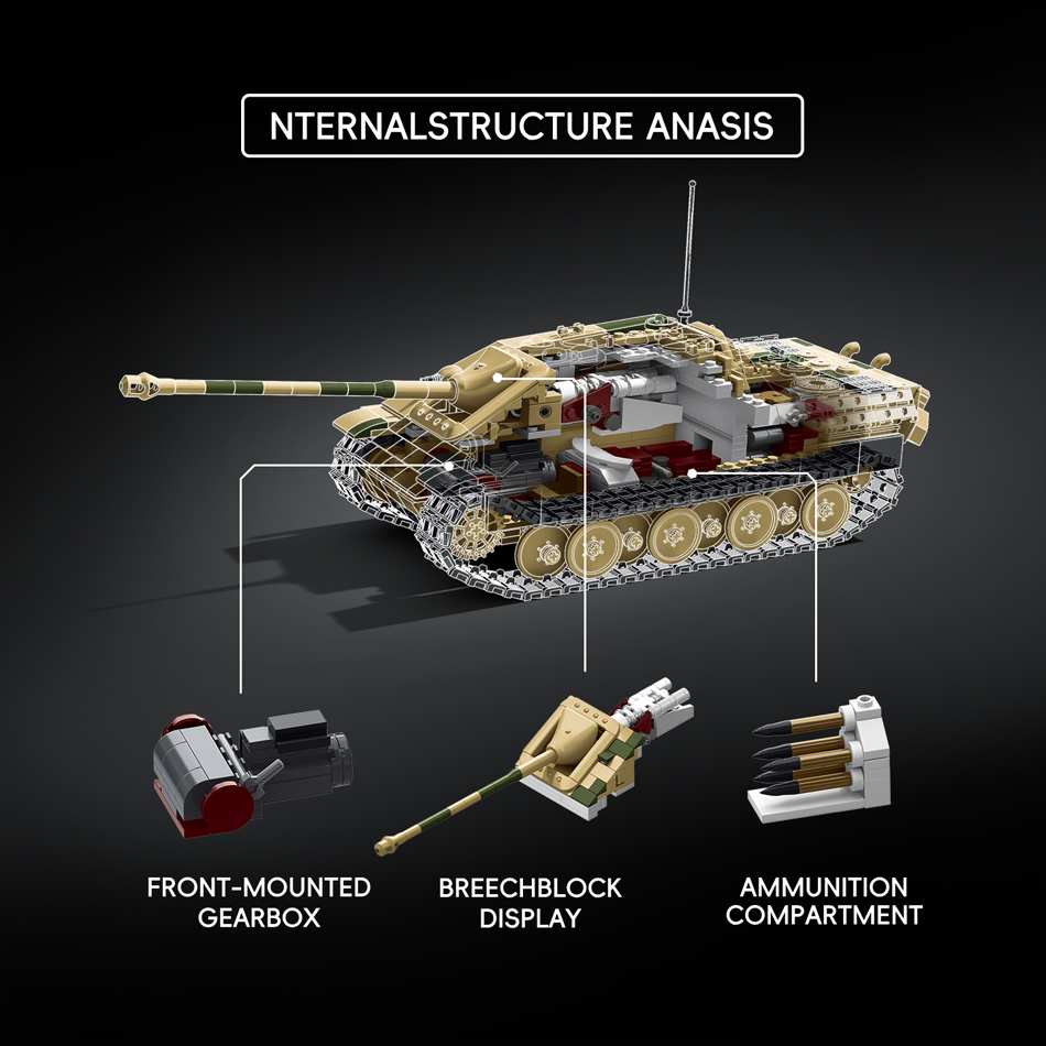 รถถังจักด์แพนเธอร์ จี1 เอสดี.เ - Lego Compatible Military Tank บทวิจารณ์และราคา