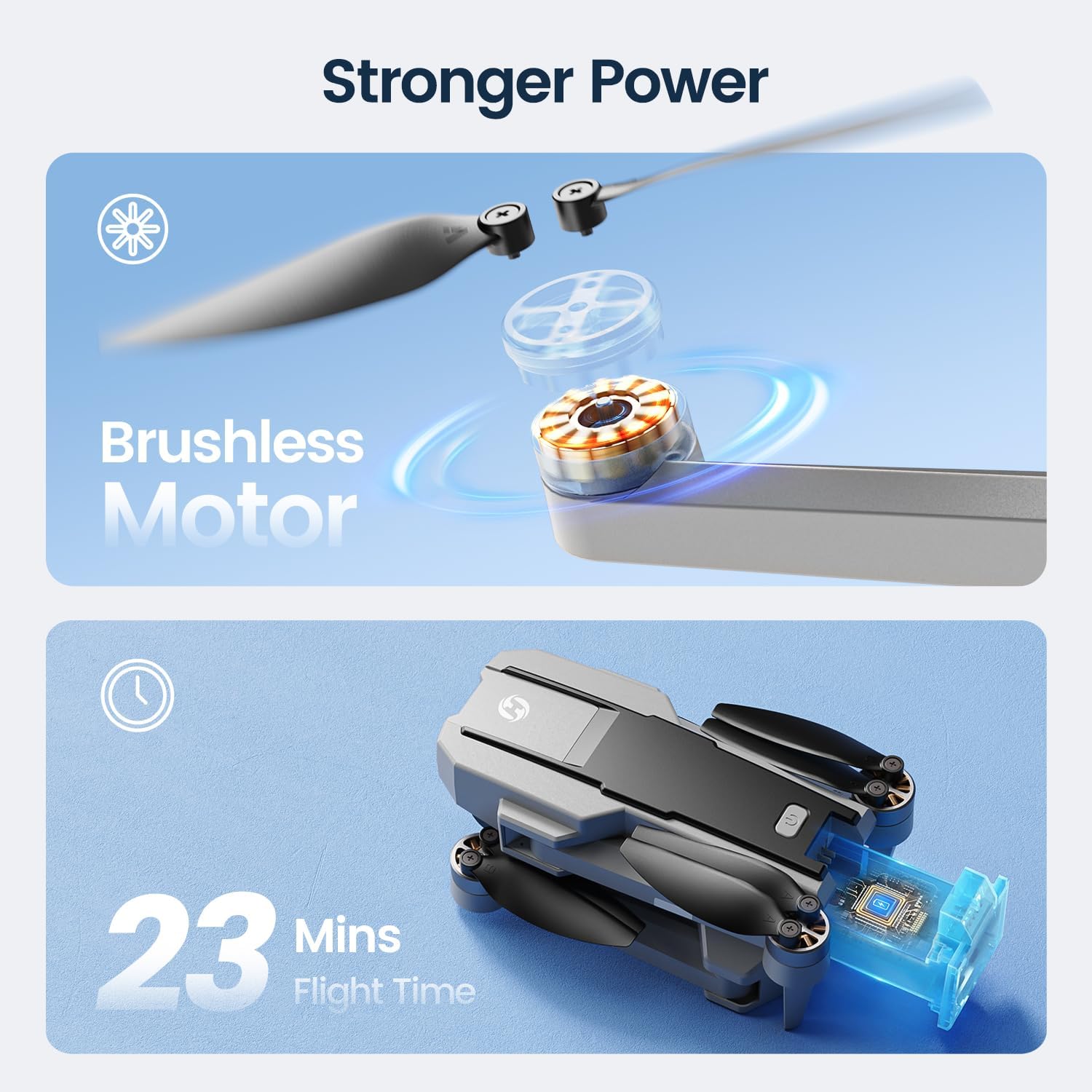 โดรนกล้องถ่ายภาพสำหรับผู้ใหญ่  - Fpv Brushless Rc Drone 4K บทวิจารณ์และราคา