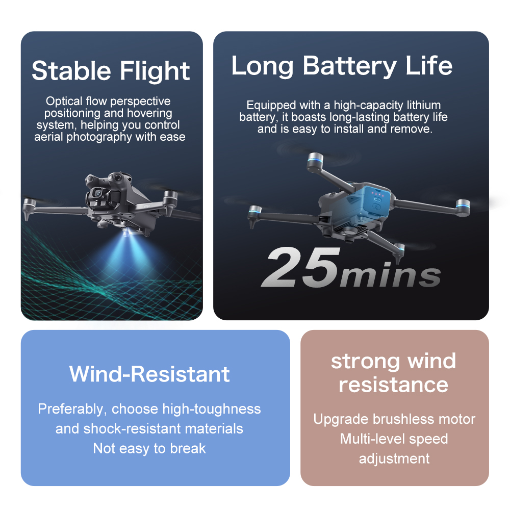 โดรน 8K ESC Aerial Smart Airdr - Fpv Brushless Rc Drone 4K บทวิจารณ์และราคา